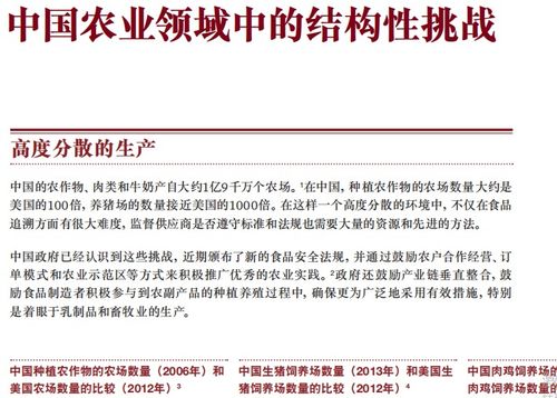 中国食品供应链风险管控应从源头抓起.pdf